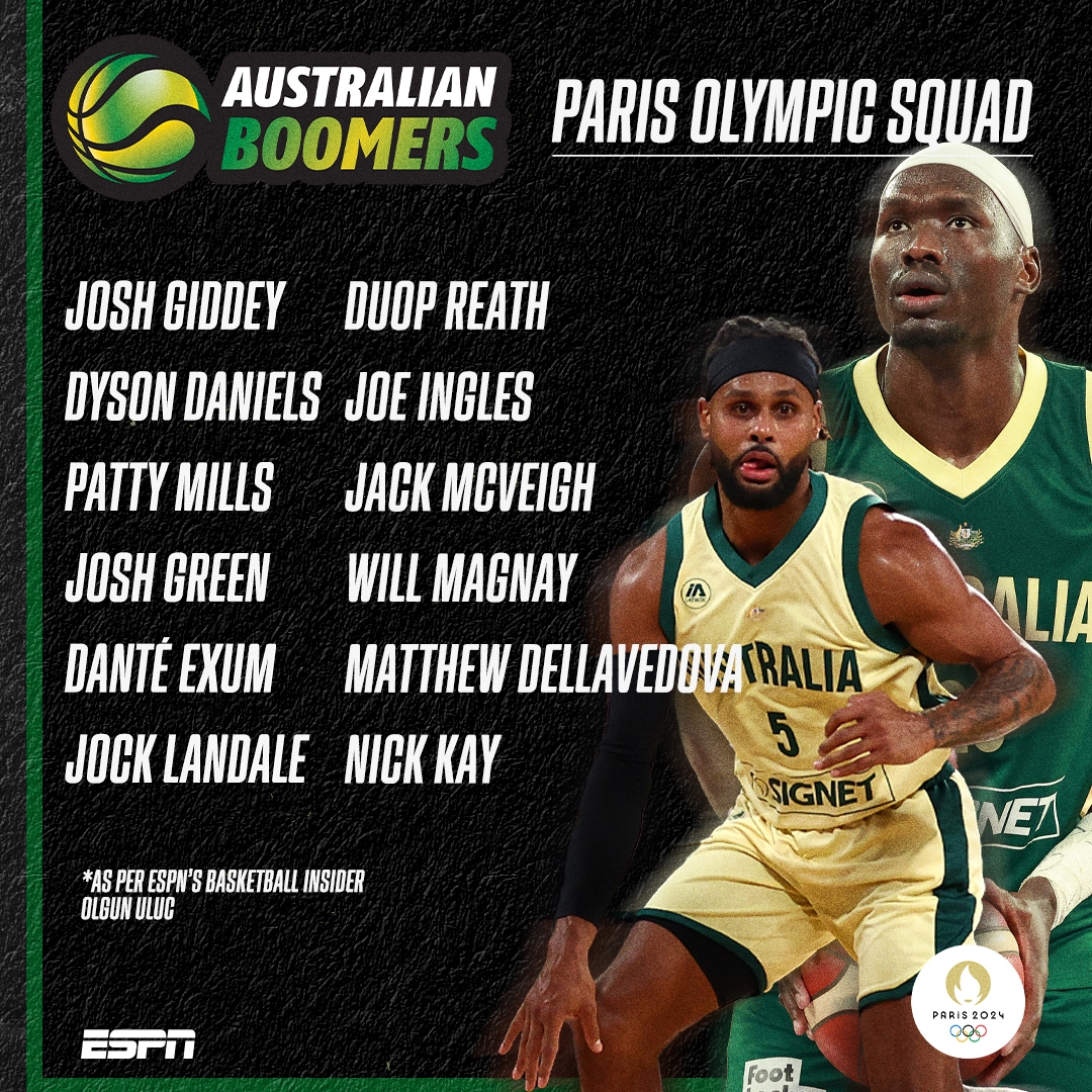 澳大利亚男篮12人大名单：共8名NBA现役球员在列 塞布尔落选